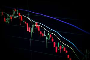 Forex trading charts showing technical indicators and AI analysis on computer screen